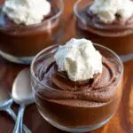 Keto Chocolate Mousse Recipe